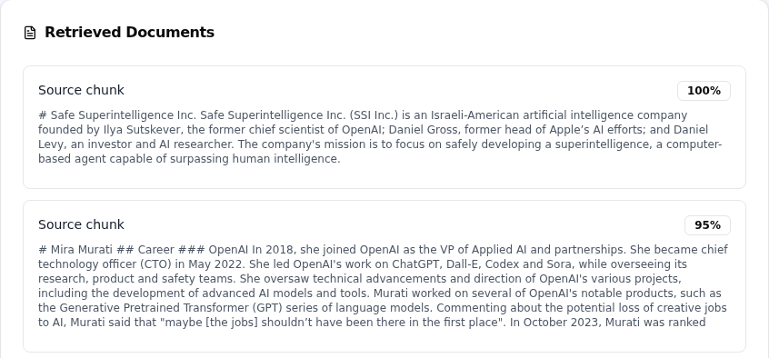 Retrieved source passages, about Safe Superintelligence and Mira Murati, with relevance scores of 100% and 95%